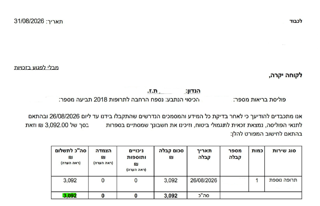 אישור תרופה