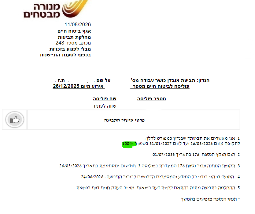 תביעת א.כ.ע
