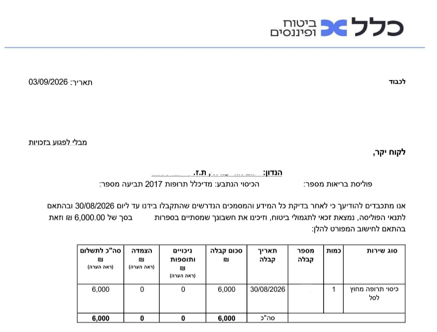 תשלום תביעת תרופה
